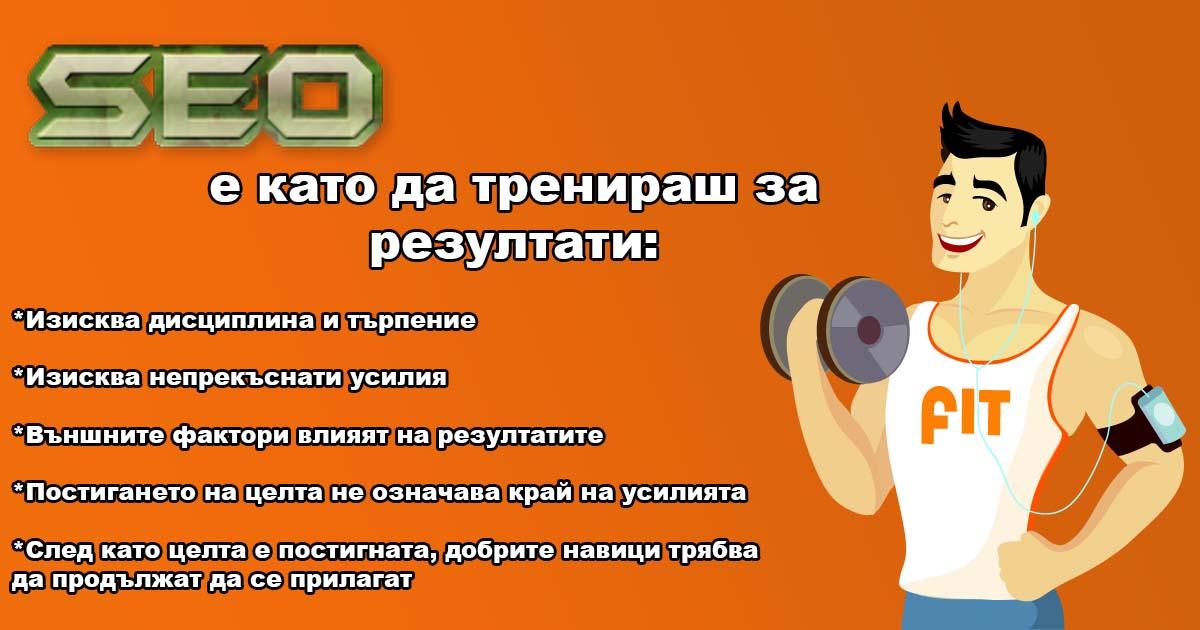 SEO спрямо PPC